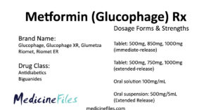 Metformin