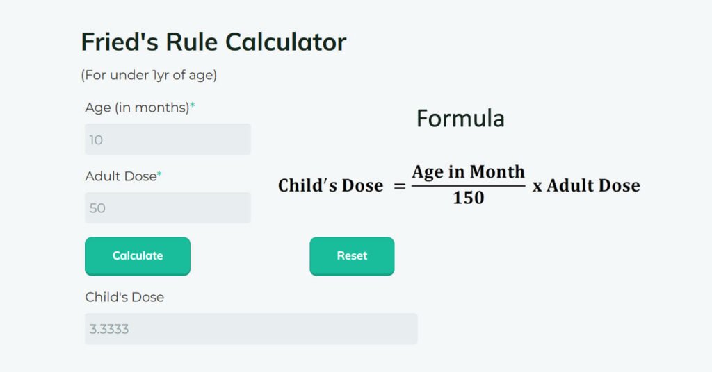 Fried’s Rule Calculator, Age-Based Drug Dose Calculator