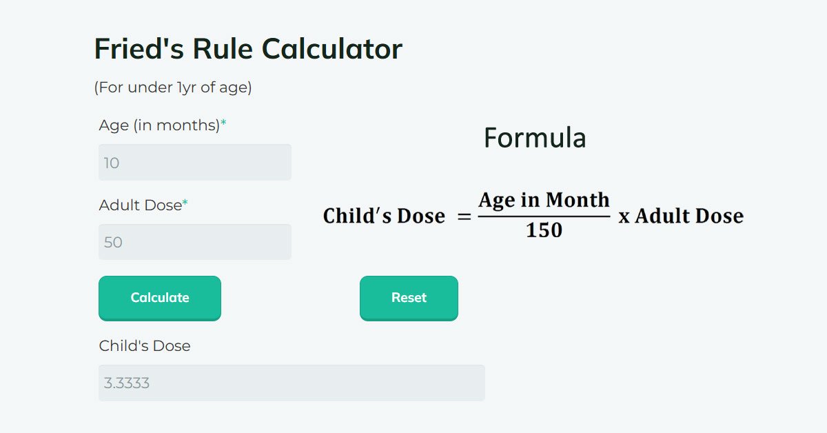 Fried’s Rule