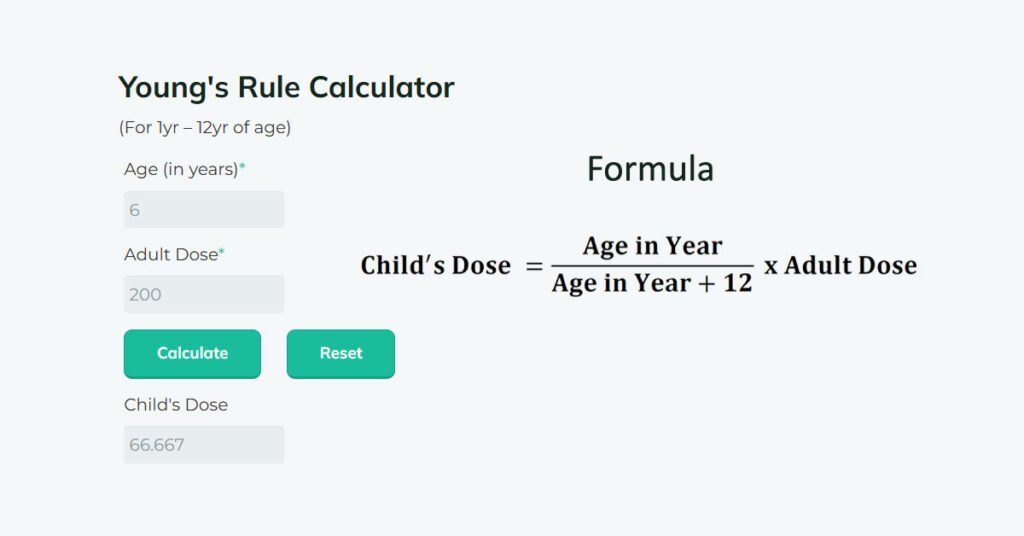 Young’s Rule, Age-Based Pediatric Dose Calculator